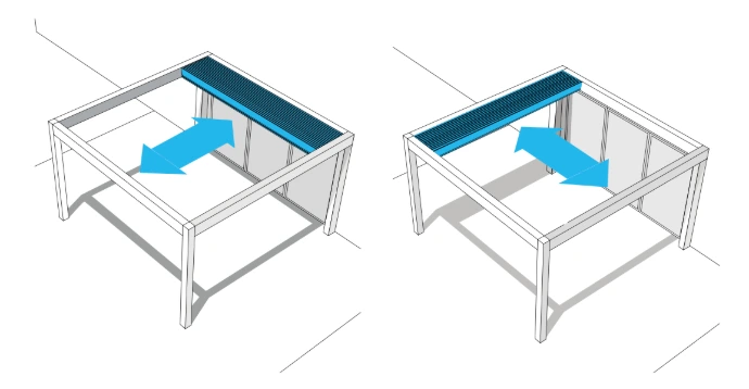 Bioclimatic up drawing
